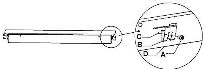 KING D HOME KDTIF 7000 - Régler la position des supports - 1