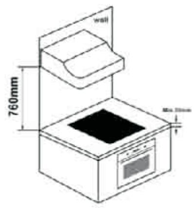KING D HOME KDTIF 7000 - Sélectionner l'emplacement d'installation - 6