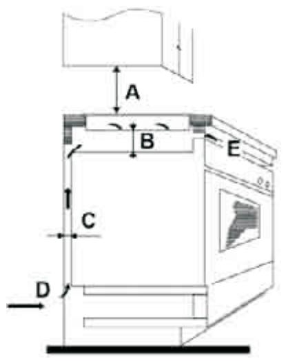 KING D HOME KDTIF 7000 - Sélectionner l'emplacement d'installation - 4