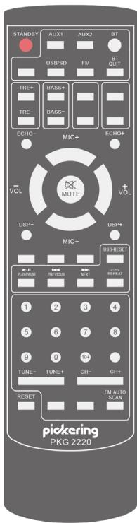 PICKERING PKG2220 - PANEL DE CONTROL : - 1
