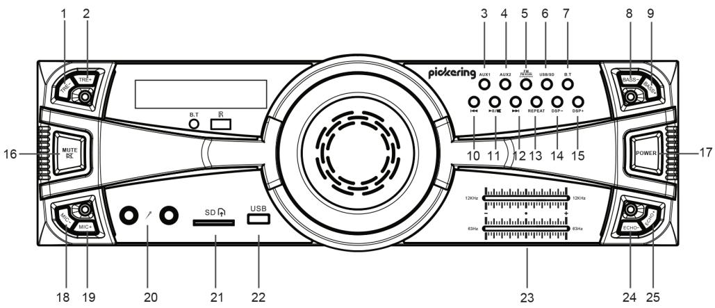 PICKERING PKG2220 - ALIMENTACION: - 2