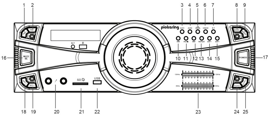 PICKERING PKG2220 - PANEL ARRIERE / BRANCHEMENTS : - 2