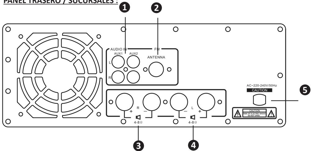 PICKERING PKG2220 - ALIMENTACION: - 1