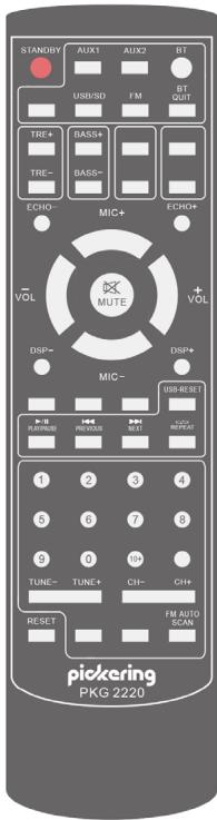 PICKERING PKG2220 - PANNEAU DE CONTROL: - 1