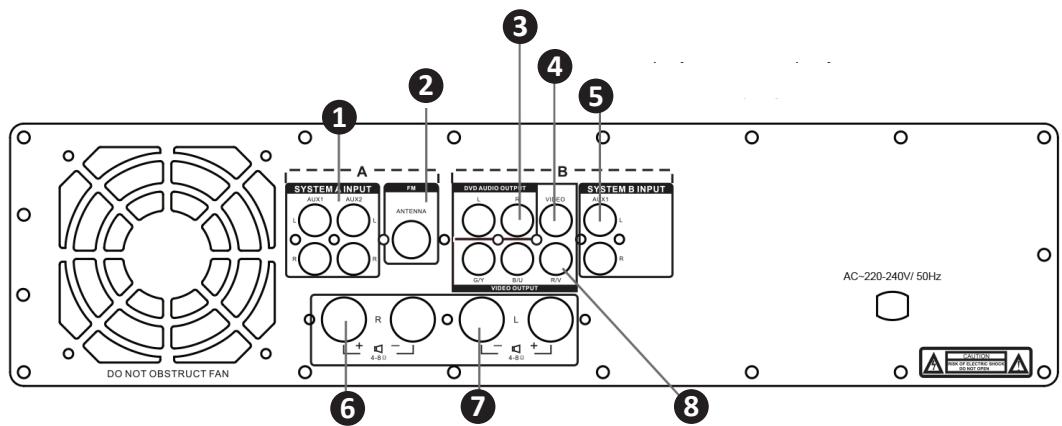 PICKERING PKG2280 - ALIMENTACIÓN: - 1