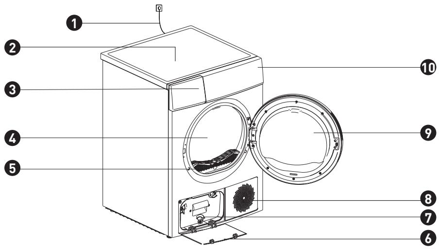 SAMANA DHP 9 A++ W566C - 3