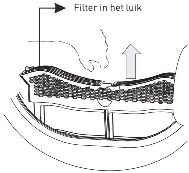 SAMANA DHP 9 A++ W566C - De filter in het luik schoonmaken - 1