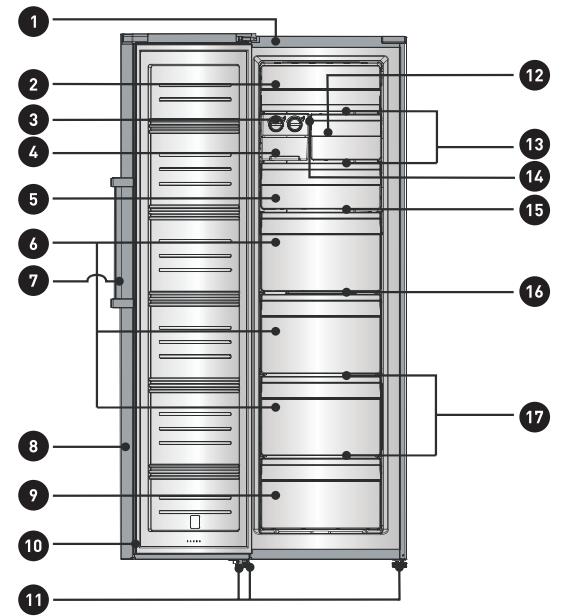 VALBERG UF NF 260 A+ X180C - 7