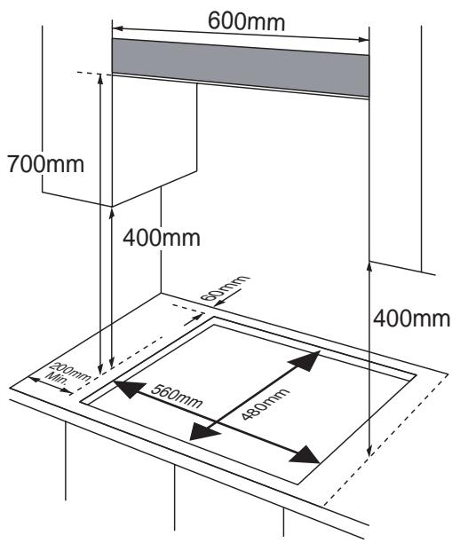 CURTISS MG 634 LG - Installation de la table - 1