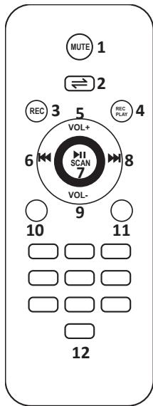 BOOST KARAOKE UHF - CONNECTION OF A WIRED MICROPHONE (NOT INCLUDED) - 1