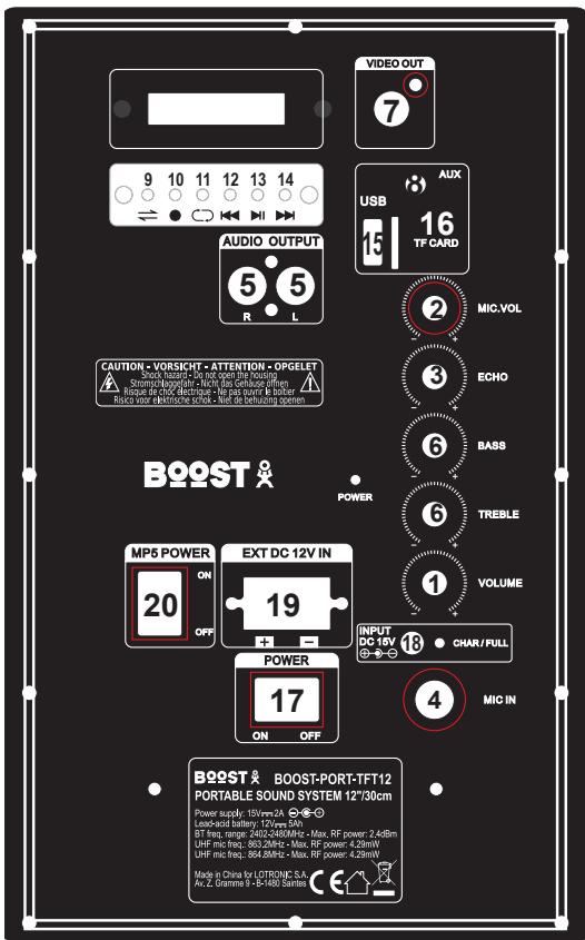BOOST KARAOKE UHF - DESCRIPTION DES CONTROLES À L'ARRÊIRE - 1