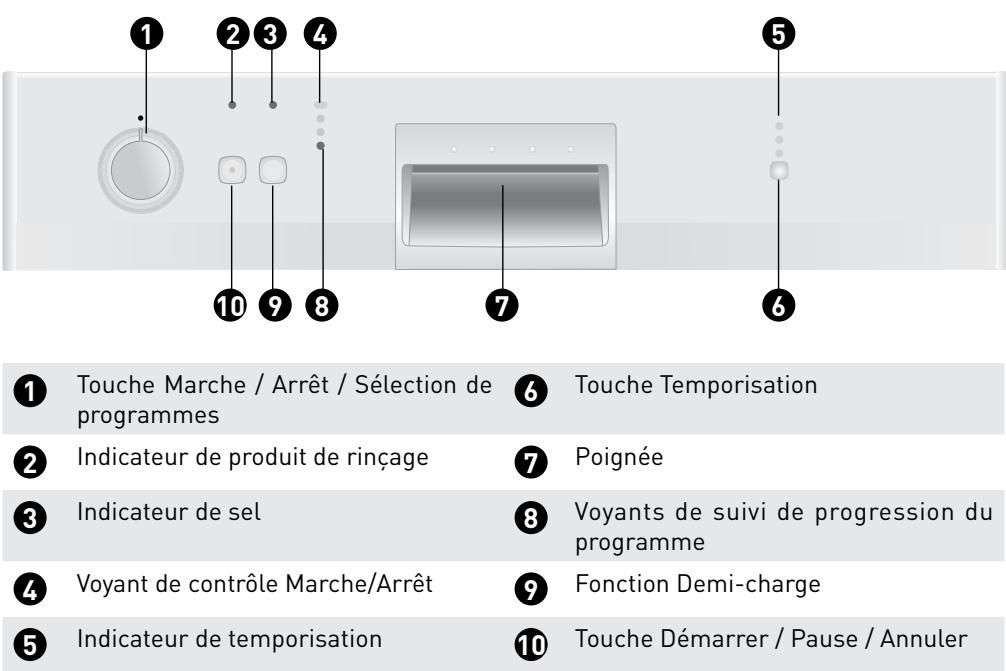 VALBERG 13S47 A+ X205T - Fonctionnement de l'appareil - 1