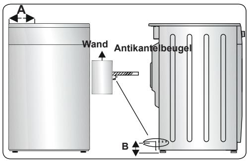 WALTHAM WTCI 56 W - Antikantelkit - 3