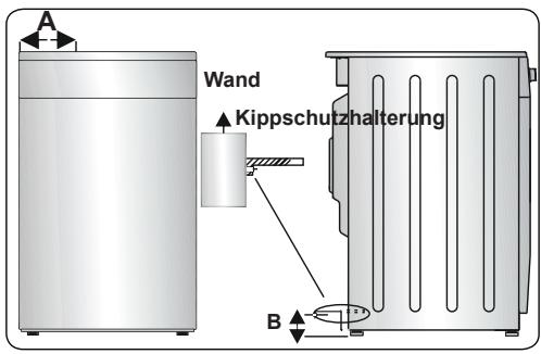 WALTHAM WTCI 56 W - Kippschutzkit - 3