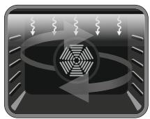 WALTHAM WTCI 56 W - Funktion:Das - 2