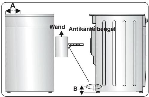WALTHAM WTCI 56 K - Antikantelkit - 3