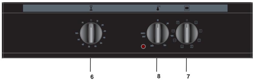 WALTHAM WTCI 56 K - Bedieningspaneel - 1