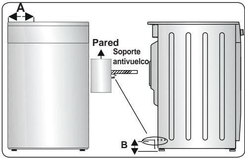 WALTHAM WTCI 56 K - Kit antivuelco - 3