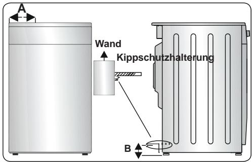 WALTHAM WTCI 56 K - Kippschutzkit - 3
