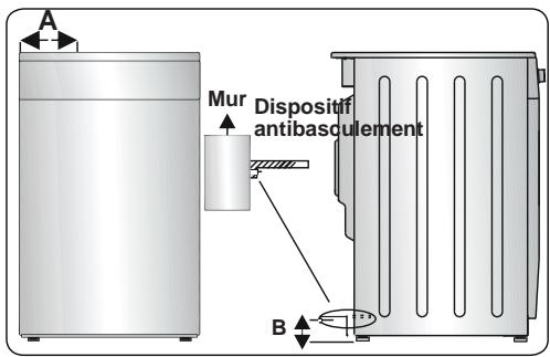 WALTHAM WTCI 56 K - Kit antibasculement - 3