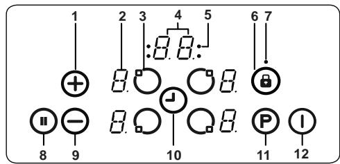 WALTHAM WTCI 56 K - Zone de commandes sensitives - 1