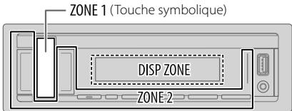 JVC KD-X262 - Connexion via les cables d'enceinte - 2