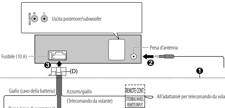 JVC KD-X262 - Collegamento dei cavi - 2