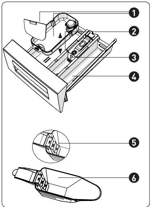 BELLAVITA WM 912 A+++ W701T - Présentation du bandeau de commandes - 3