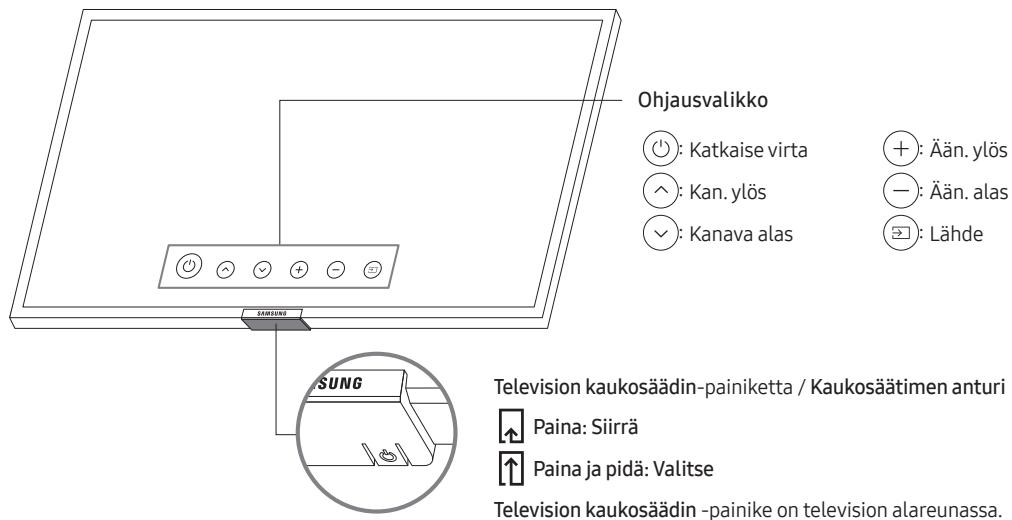 SAMSUNG 55RU7305 - Television kaukosaädin-oppaan käytto - 1