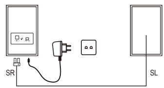 THOMSON THC385 - Connect instruction between DVD player and speaker - 2