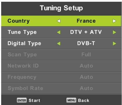POLAROID TQLED32PR - Automatic tuning - 1