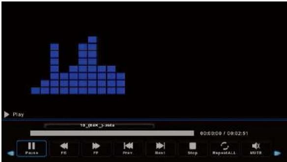 SAMANA SA32001HD - Menu musique - 3
