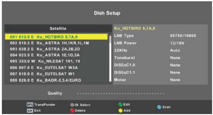 SAMANA SA32001HD - WARNING: - 2