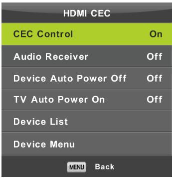 SAMANA SA32001HD - HDMI CEC - 1