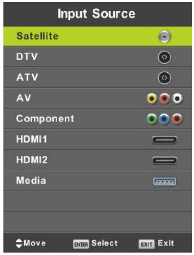 SAMANA SA32001HD - Première mise en marche - 1