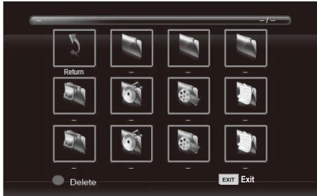 SAMANA SA32001HD - Menu Photo - 1