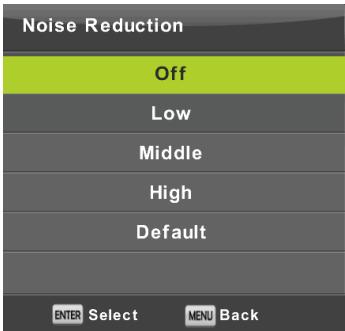 SAMANA SA32001HD - Noise reduction - 1