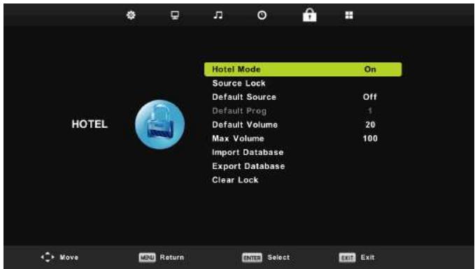 SAMANA SA32001HD - Modalità Hotel - 1