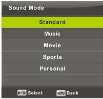 SAMANA SA32001HD - Modalità audio - 1