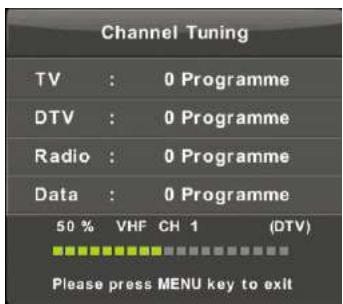SAMANA SA32001HD - Automatisch afstemmen - 4