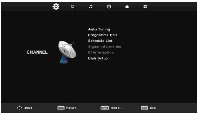 SAMANA SA32001HD - WAARSCHUWING: - 1