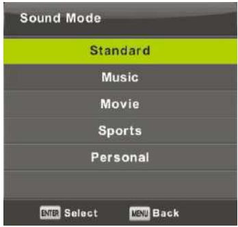 SAMANA SA32001HD - Modo de Sonido - 1