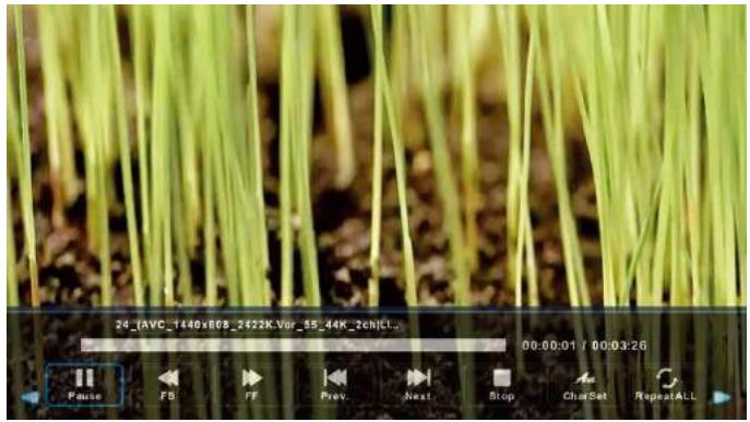 SAMANA SA32001HD - Menu FILM - 2
