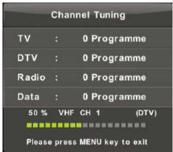 SAMANA SA32001HD - Automatic tuning - 3