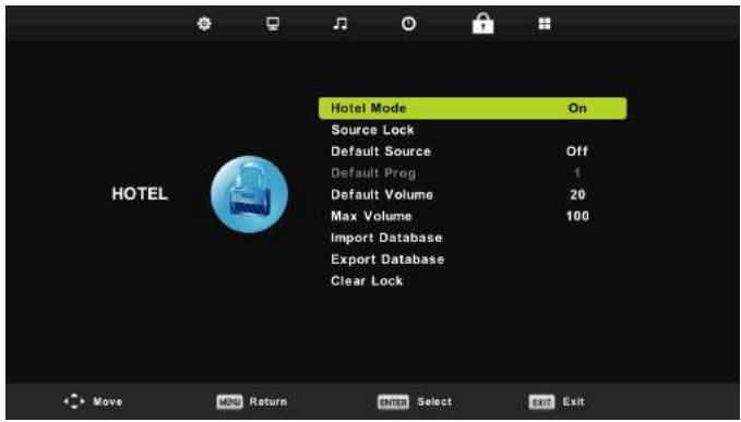 SAMANA SA32001HD - Hotelmodus - 1