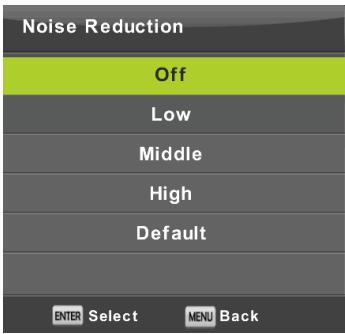 SAMANA SA32001HD - Ruisonderdrukking - 1