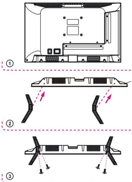 POLAROID TQLED24HD - Remarque: - 1
