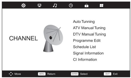 POLAROID TVLED39HD - Menu CHANNEL - 1