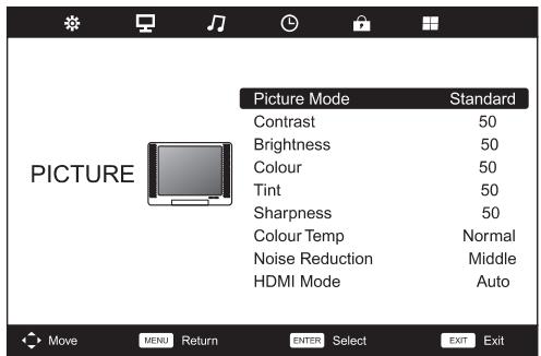 POLAROID TVLED39HD - Menu PICTURE - 1