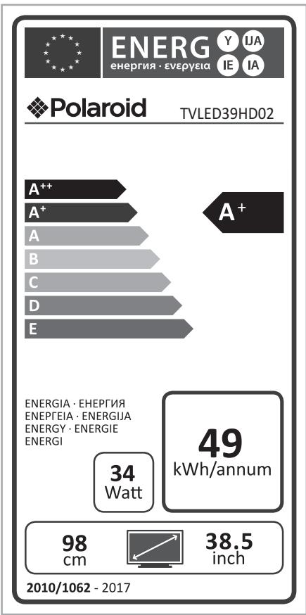 POLAROID TVLED39HD - ENTRETIEN - 3